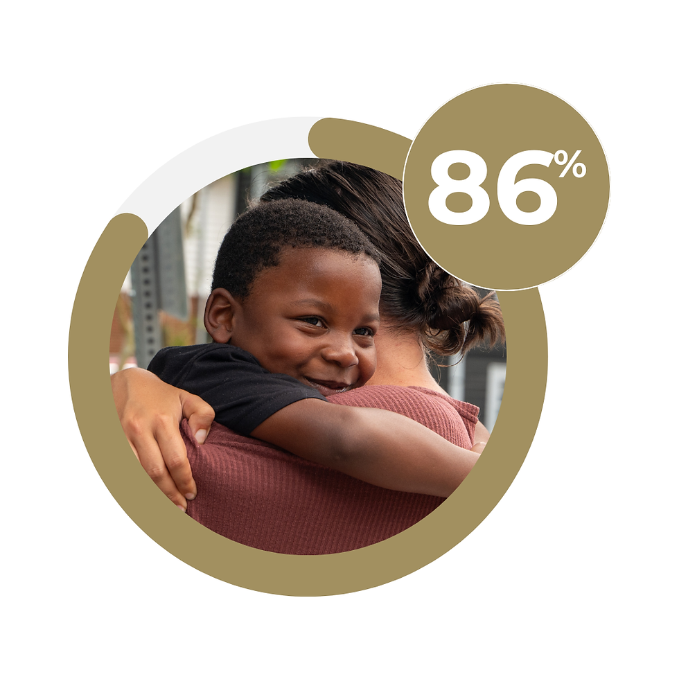 child welfare.png